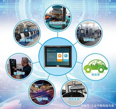 工控人必讀 工業(yè)電腦應(yīng)用的廣泛領(lǐng)域與計算機(jī)技術(shù)開發(fā)