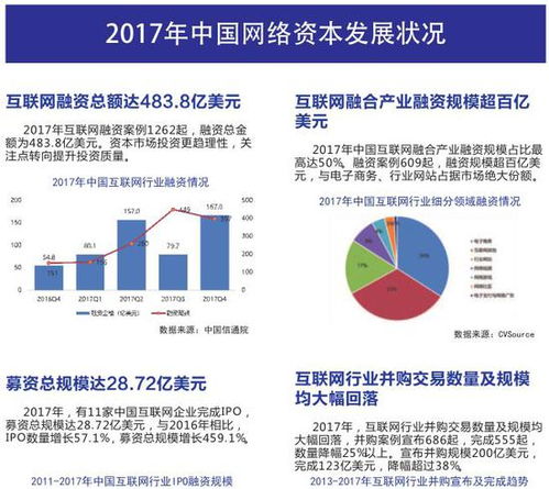 《中國互聯(lián)網(wǎng)發(fā)展報告2018》發(fā)布 2017年中國網(wǎng)民規(guī)模達7.72億，互聯(lián)網(wǎng)信息生態(tài)持續(xù)優(yōu)化